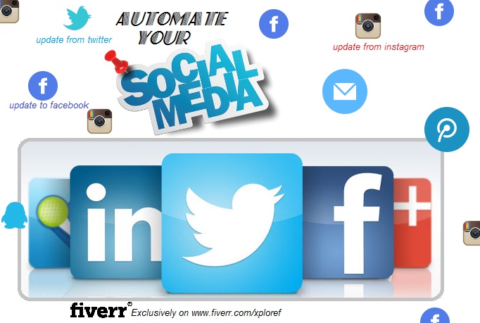Social-Media-Twitter-Facebook-LinkedIn-Google-Foursquare